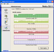Cellular Signal Test after WiFi Installation
